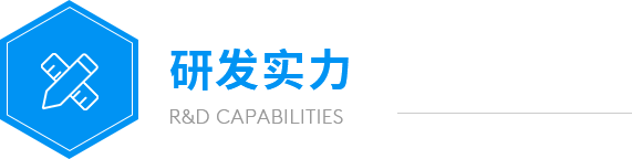 遠(yuǎn)大研發(fā)實(shí)力