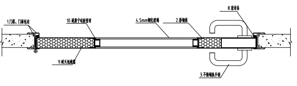  節(jié)點(diǎn)示意圖