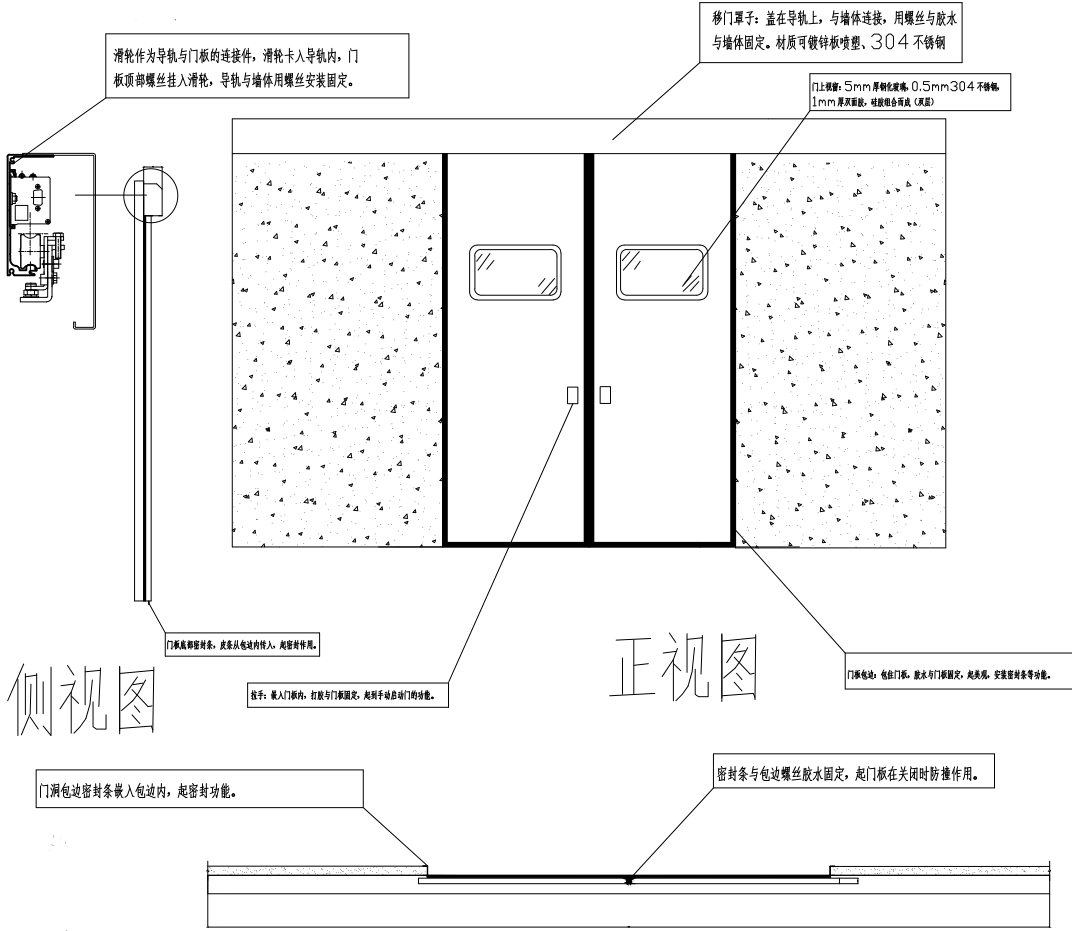 移門