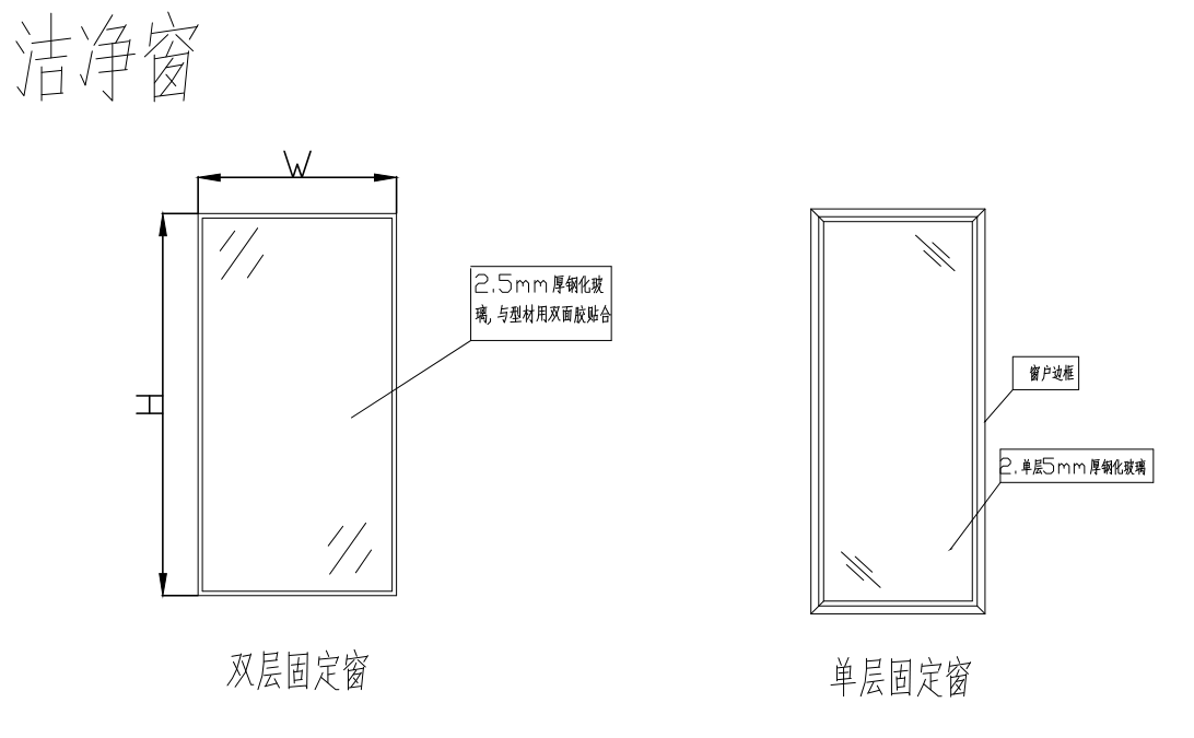 雙層窗