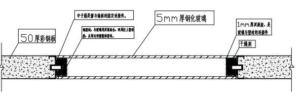 雙層窗節(jié)點示意圖
