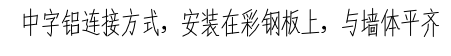 潔凈窗節(jié)點示意圖