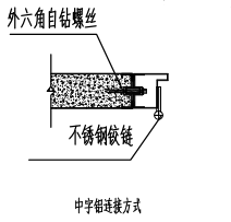 鋼制凈化雙開門節(jié)點(diǎn)示意圖