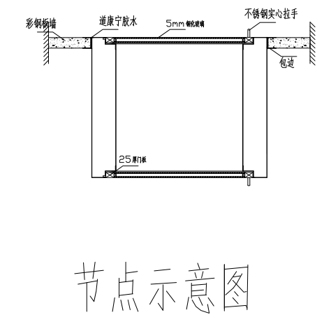 非自凈傳遞窗節(jié)點示意圖