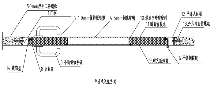 不銹鋼凈化單開門節(jié)點(diǎn)示意圖