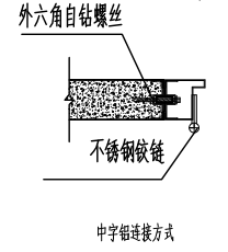 不銹鋼凈化單開門節(jié)點(diǎn)示意圖