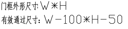 不銹鋼凈化單開門節(jié)點(diǎn)示意圖