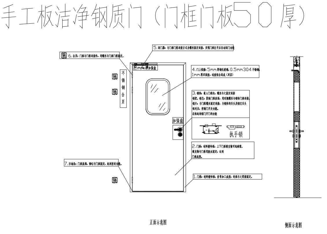 鋼制凈化子母門
