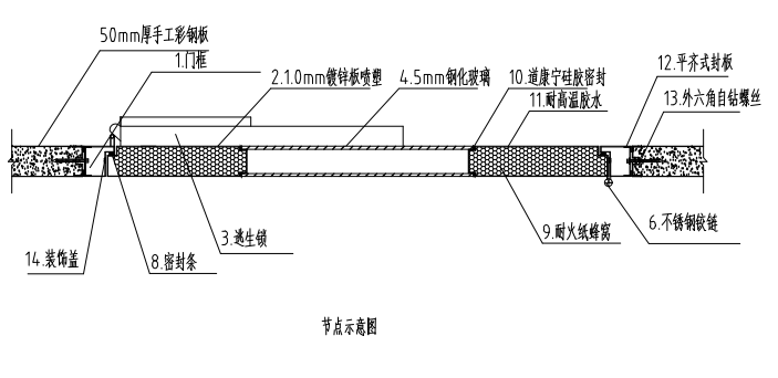 可開始雙層玻璃安全門節(jié)點示意圖