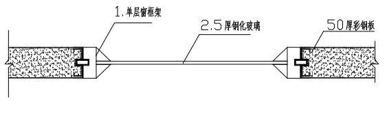  節(jié)點示意圖  