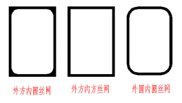 潔凈門窗